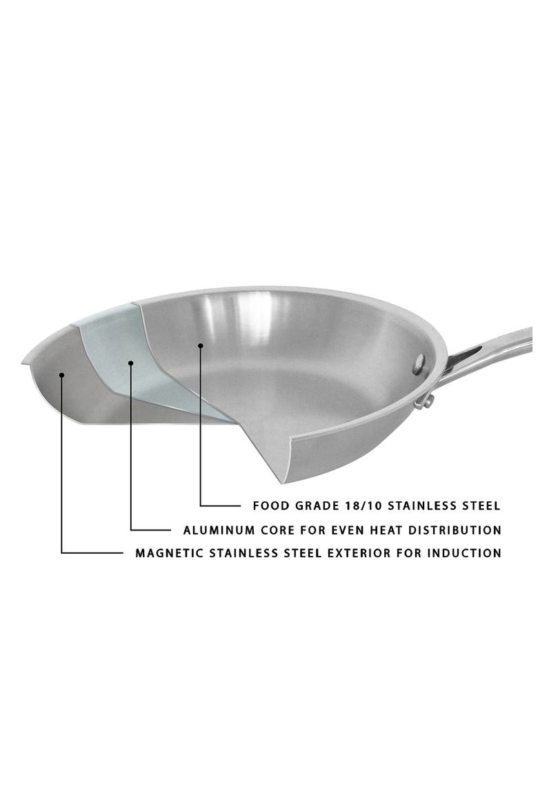 Professional 8" Stainless Steel Tri-Ply Frying Pan, Alternate, color, SILVER