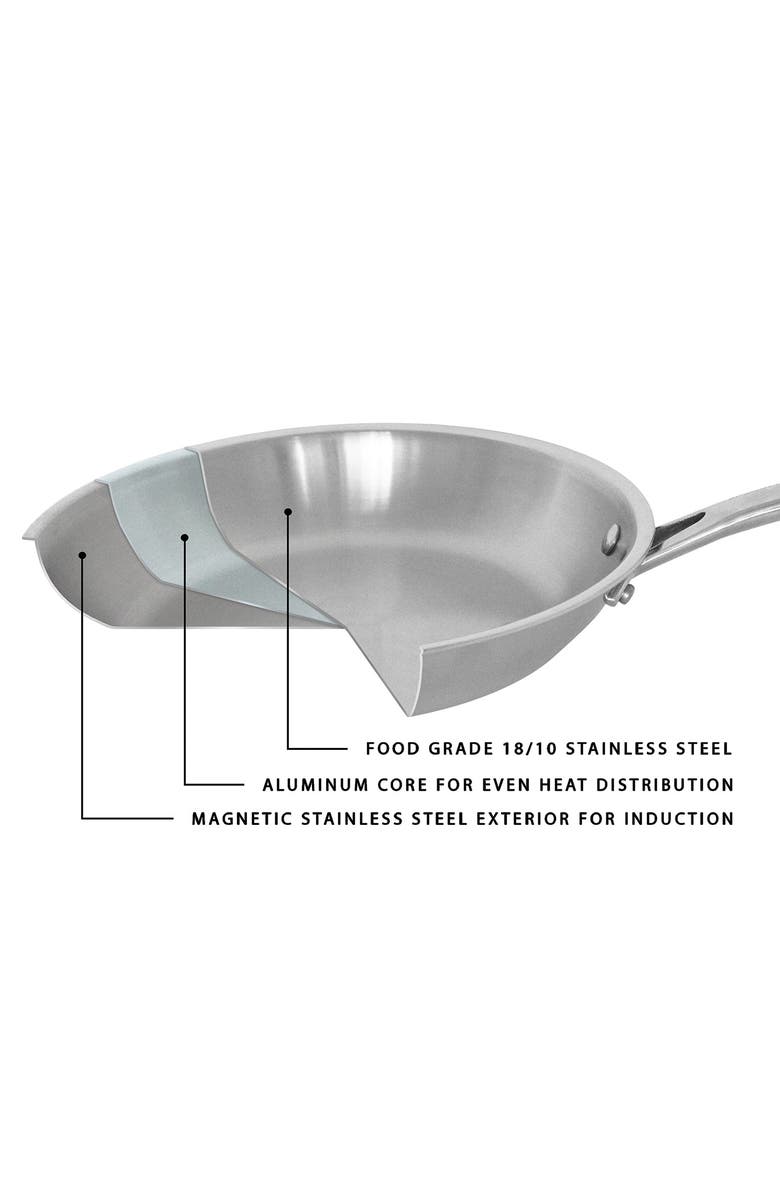 BergHOFF Professional 8" Stainless Steel Tri-Ply Frying Pan, Alternate, color,