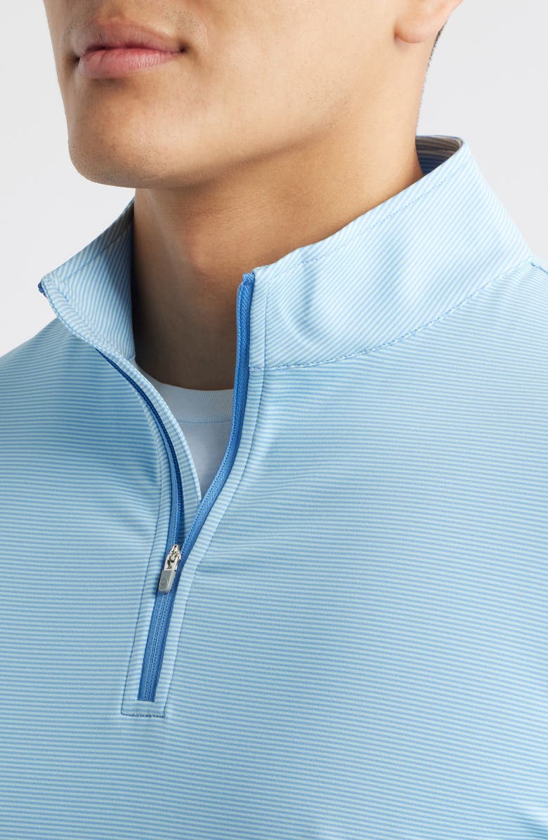 Peter Millar Perth Sugar Stripe Quarter Zip Performance Pullover, Alternate, color, Bluebird