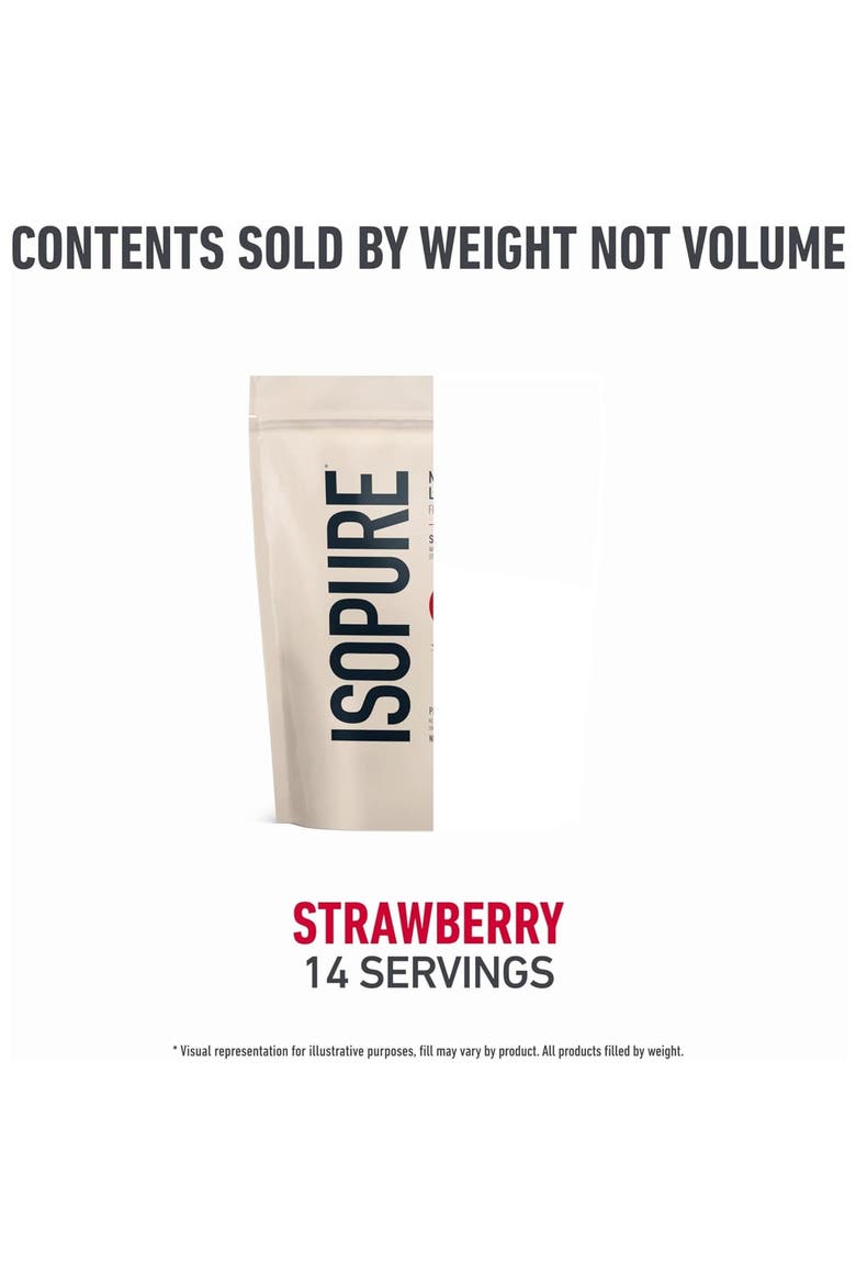 Low Carb High Protein Strawberry Whey Isolate Powder, Alternate, color, None