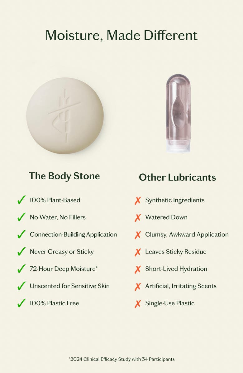 Kate McLeod The Sex Stone - Sensual Massage Bar & Intimacy OIl, Alternate, color, Mini