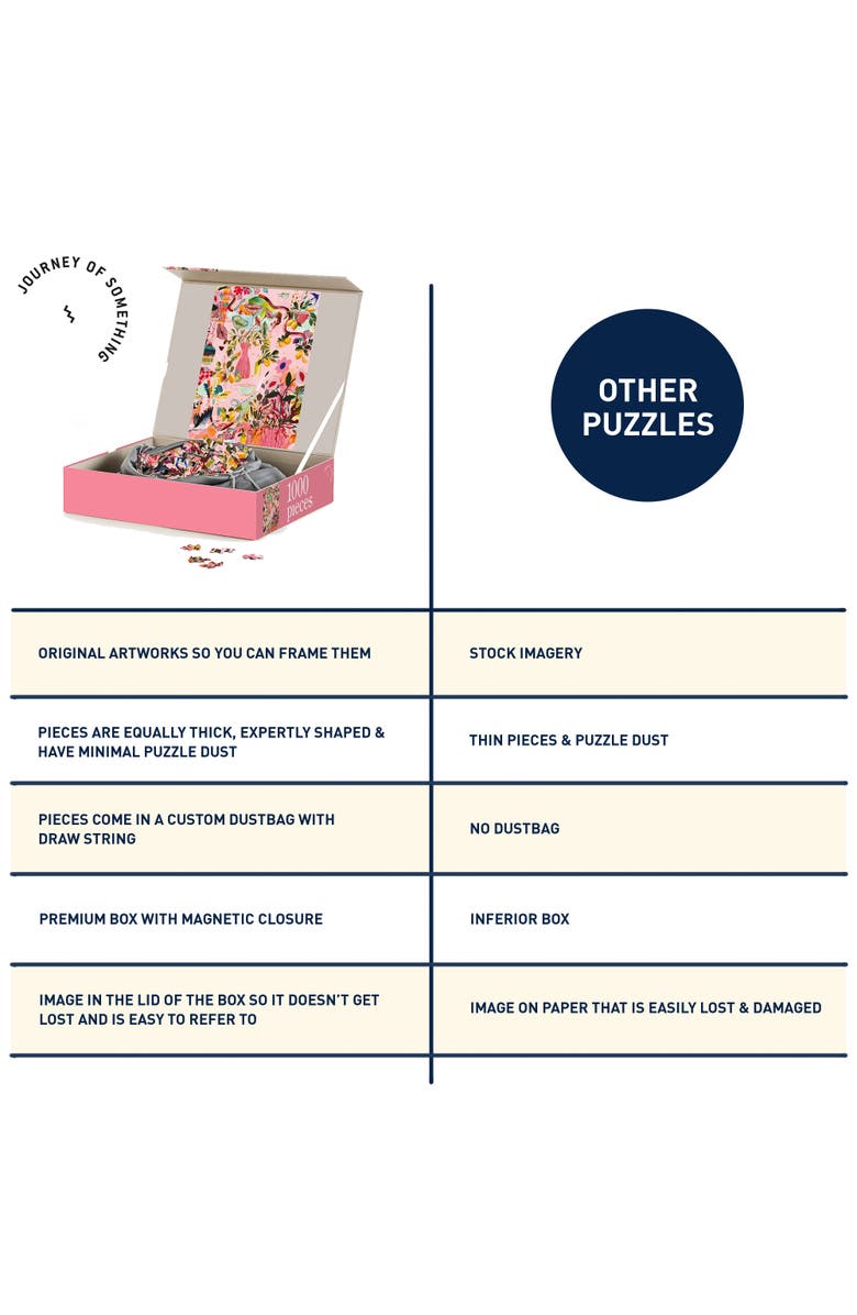 Journey of Something Lemon Haze, 1000 Piece Puzzle, Adult Jigsaw, 20 x 27.5 Inches, Alternate, color, Multicolored