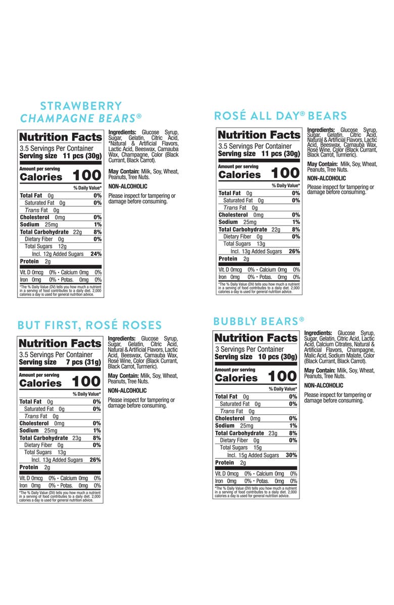 sugarfina Champagne Rose 4-Piece Candy Bento Box, Alternate, color, Blue