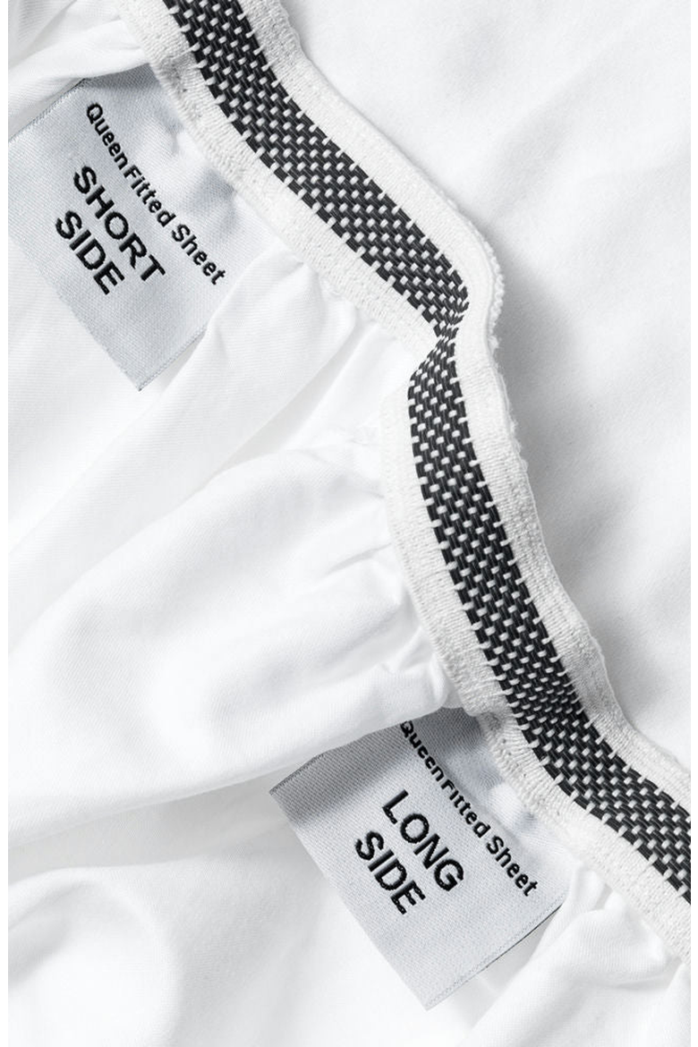 Duvet Cover and Fitted Sheet Set, Alternate, color, White