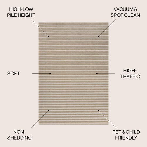 JONATHAN Y JONATHAN Y AARHUS HIGH-LOW MINIMALIST SCANDI STRIPED INDOOR/OUTDOOR AREA RUG