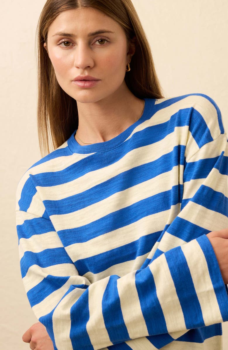 Faherty Sunwashed Stripe Long Sleeve Organic Cotton Slub T-Shirt, Alternate, color, Sea Stripe