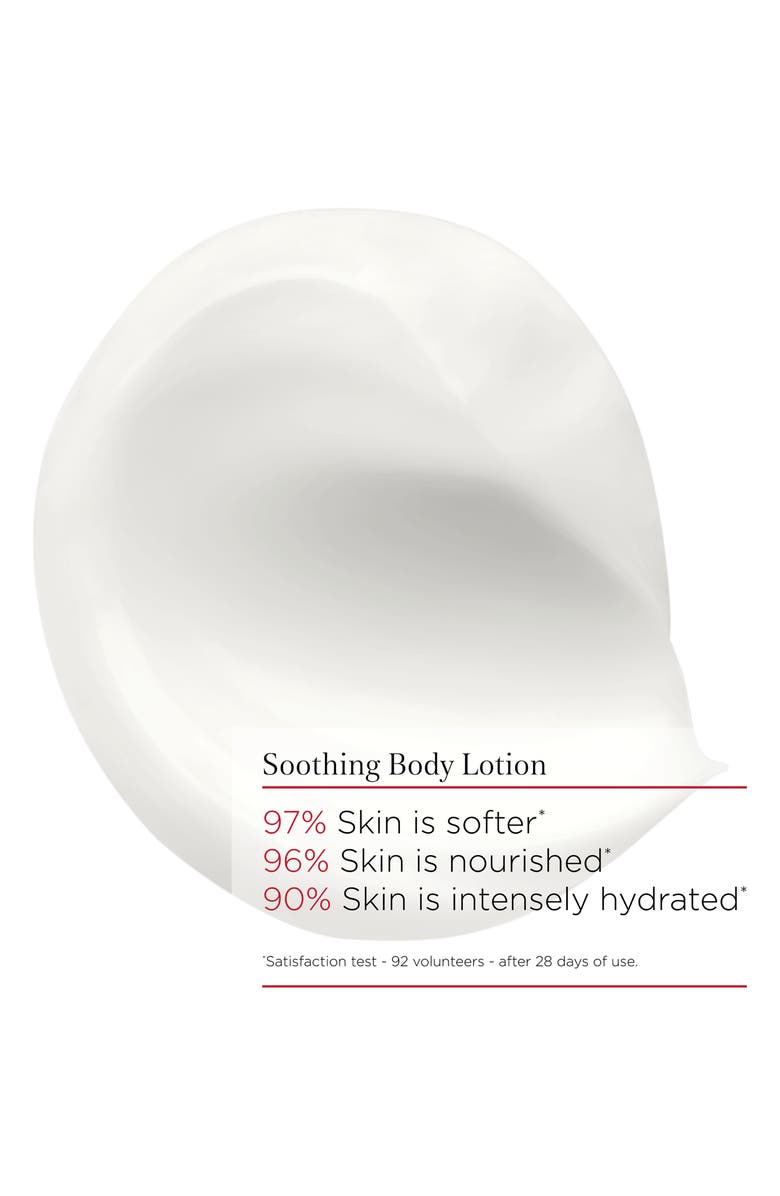 Clarins Face & Body Edit Set USD $71 Value, Alternate, color, 