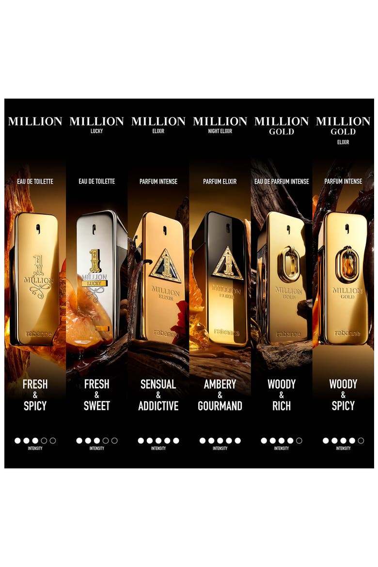 1 Million Elixir 3-Piece Fragrance Set, Alternate, color, NO COLOR