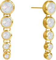 Dean Davidson Signature Statement Drop Earrings