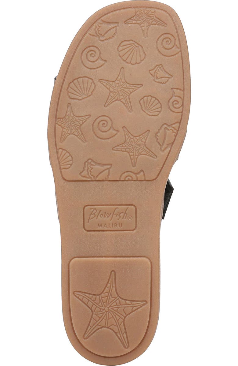 Blowfish Malibu Jellyfish Slide Sandal, Alternate, color, Black Faux Leather