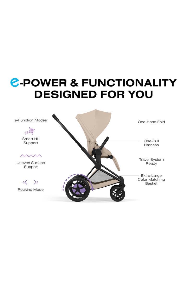 CYBEX ePriam Stroller Cloud T Car Seat & Priam Lux Cot Travel System ...