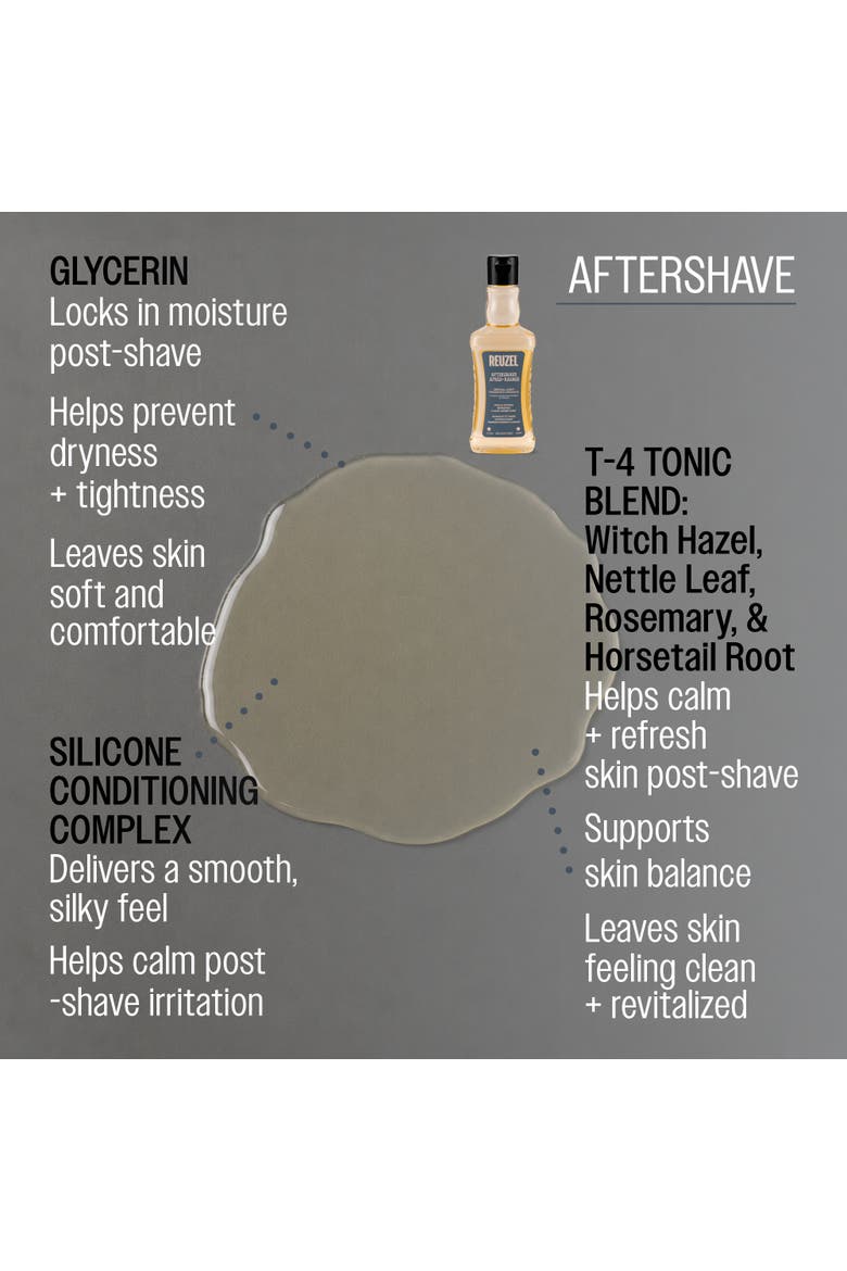 Aftershave, Alternate, color, None