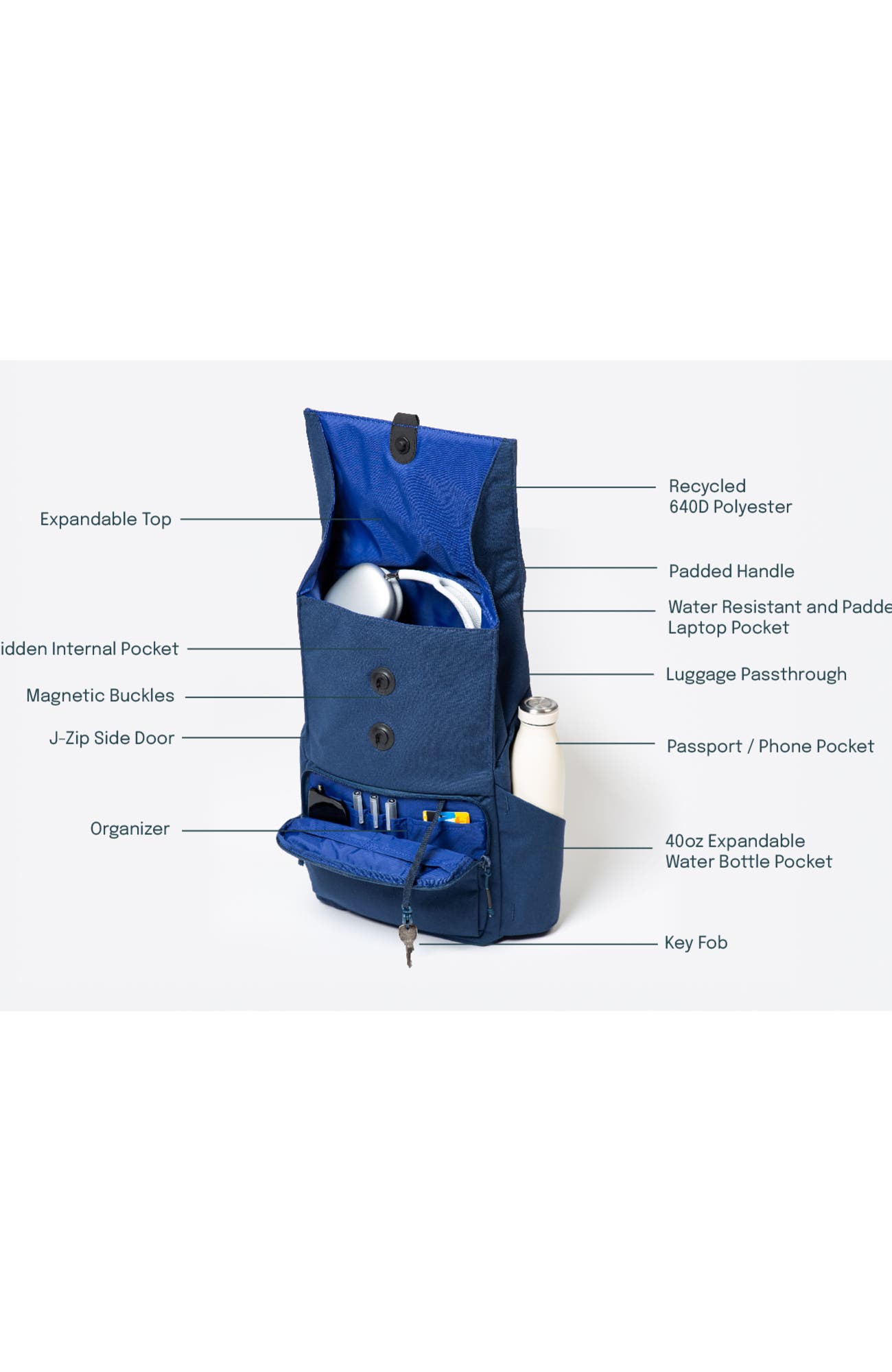 The Daily Backpack, Alternate, color, Misty Blue