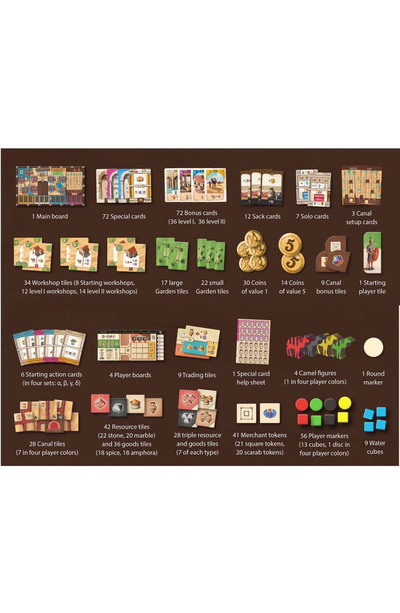 Rio Grande Games Resafa Strategic City Building Board Game, Ages 14+, Alternate, color, Multicolored