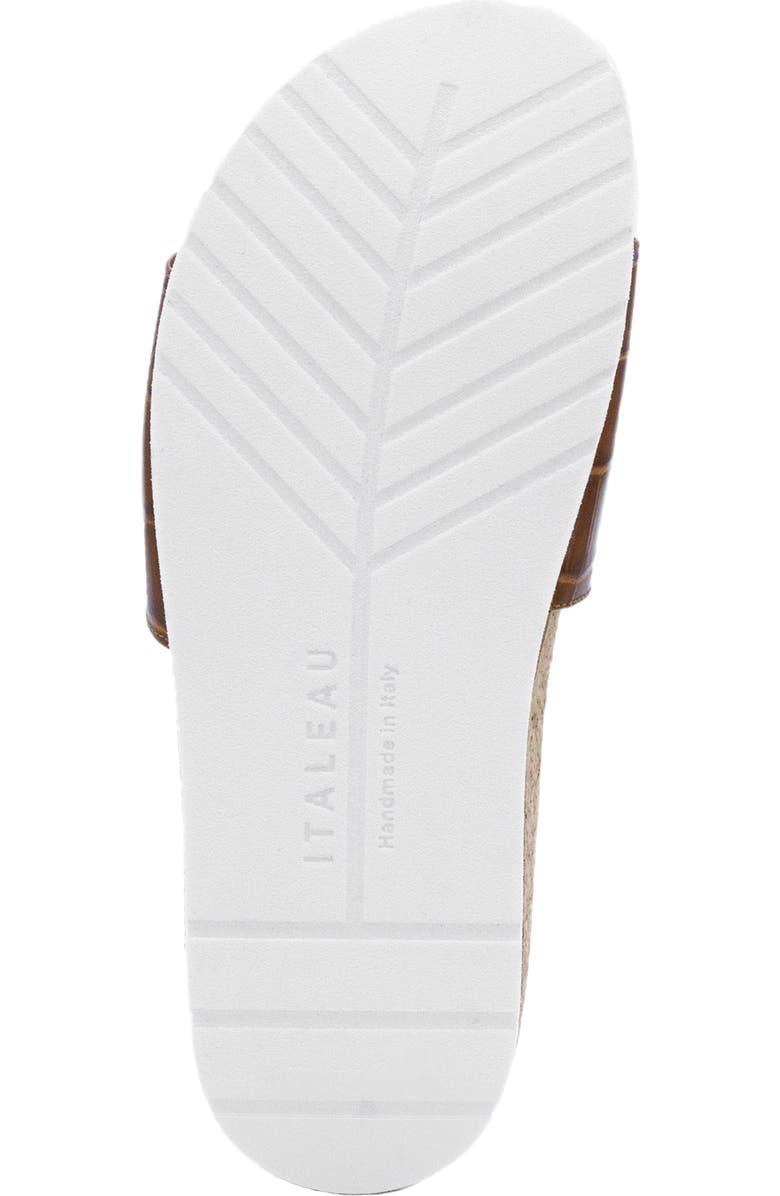 Italeau Molly Croc Embossed Waterproof Slide Sandal, Alternate, color,