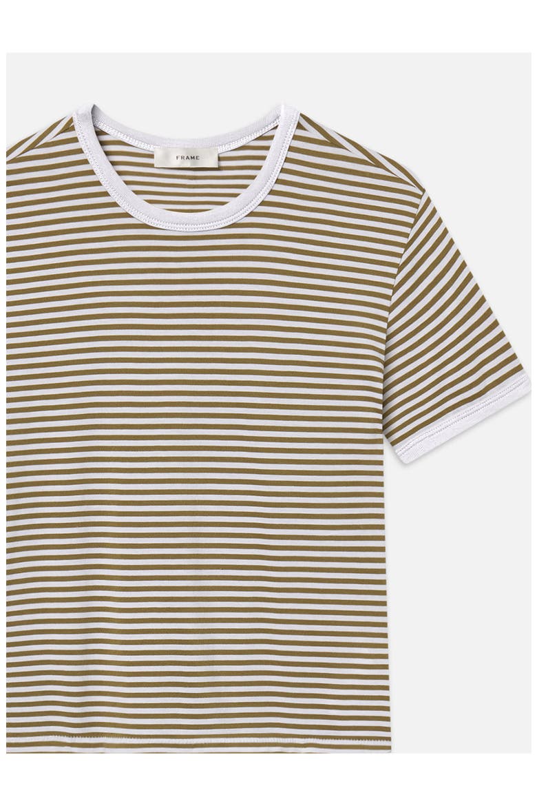 Ringer Pima Cotton T-Shirt, Alternate, color, MILITARY MULTI