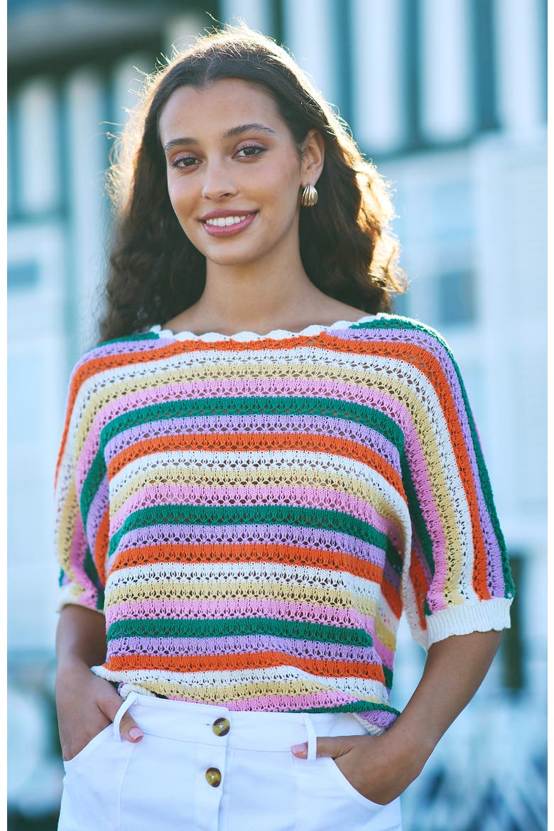 Batwing Crochet Top, Alternate, color, Multi