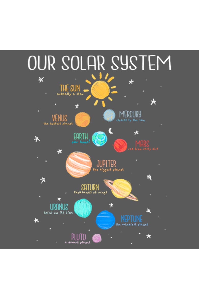 Girls' Solar System Planet Cheat Sheet Graphic T-Shirt, Alternate, color, Black