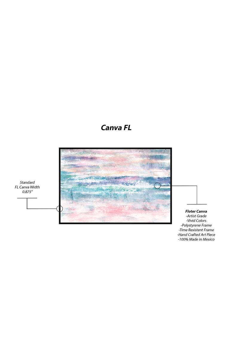 PTM IMAGES Golden Succulents Canvas with Floater Frame, Alternate, color, 