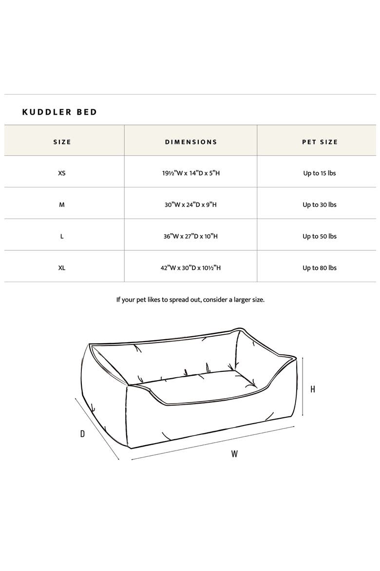 Fleece Kuddler Dog Bed, Alternate, color, CABIN STRIPE SHALE