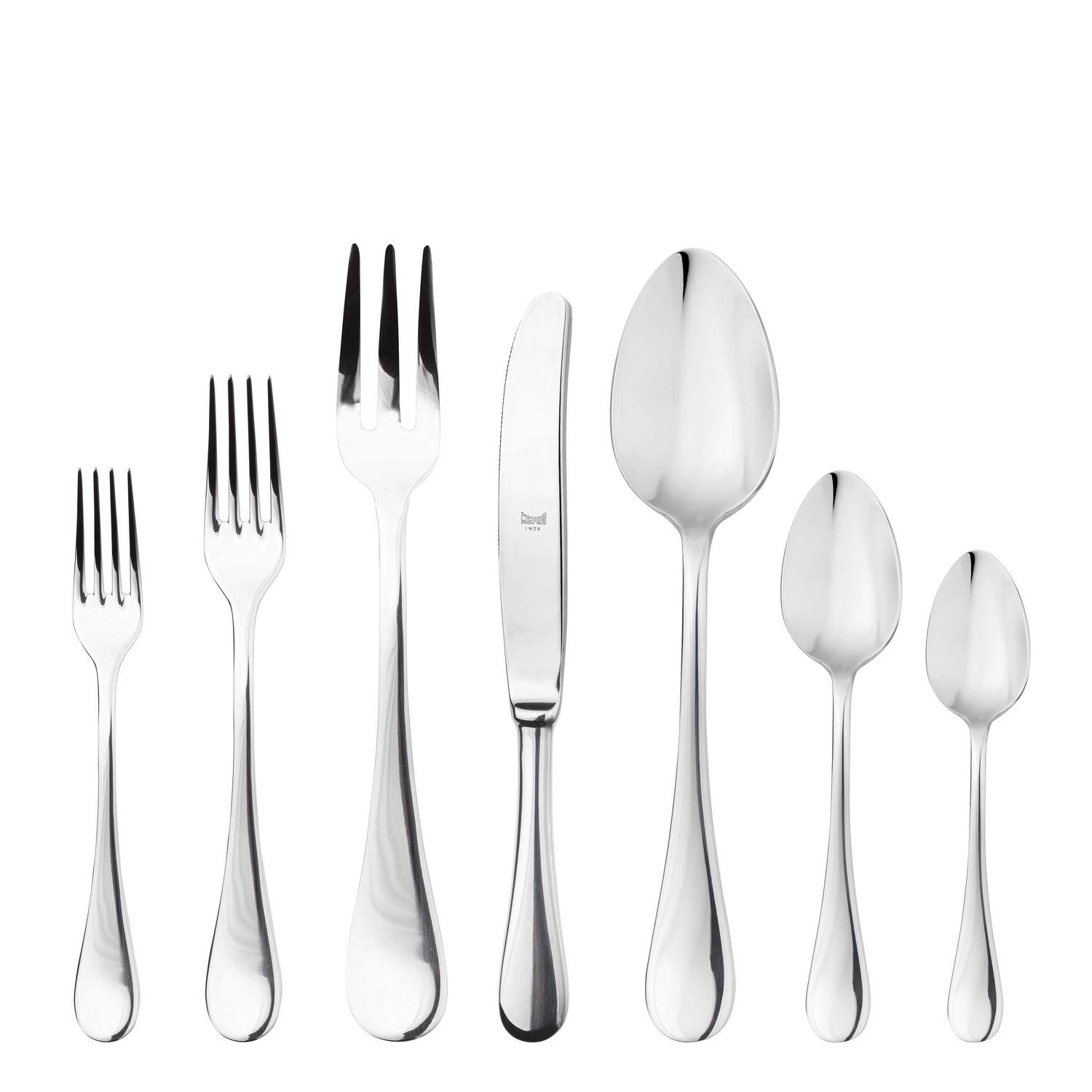 selected Stainless Steel