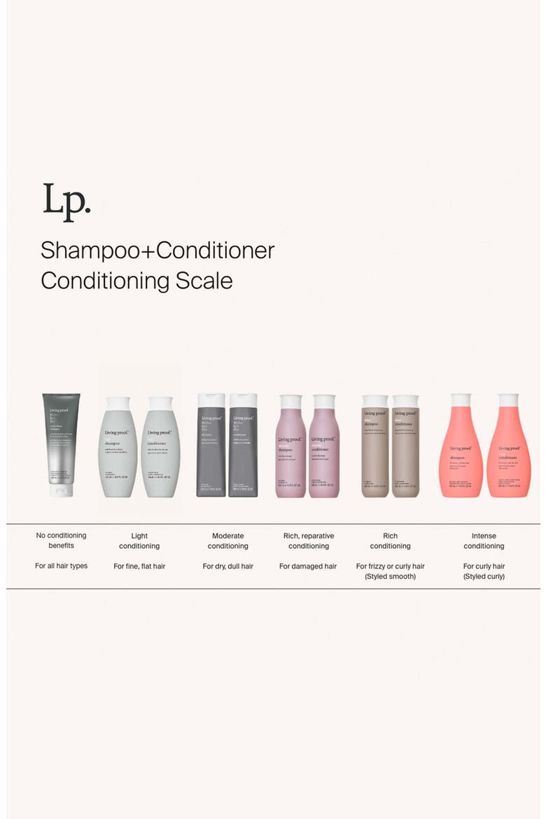 No Frizz Shampoo, Alternate, color, NO COLOR
