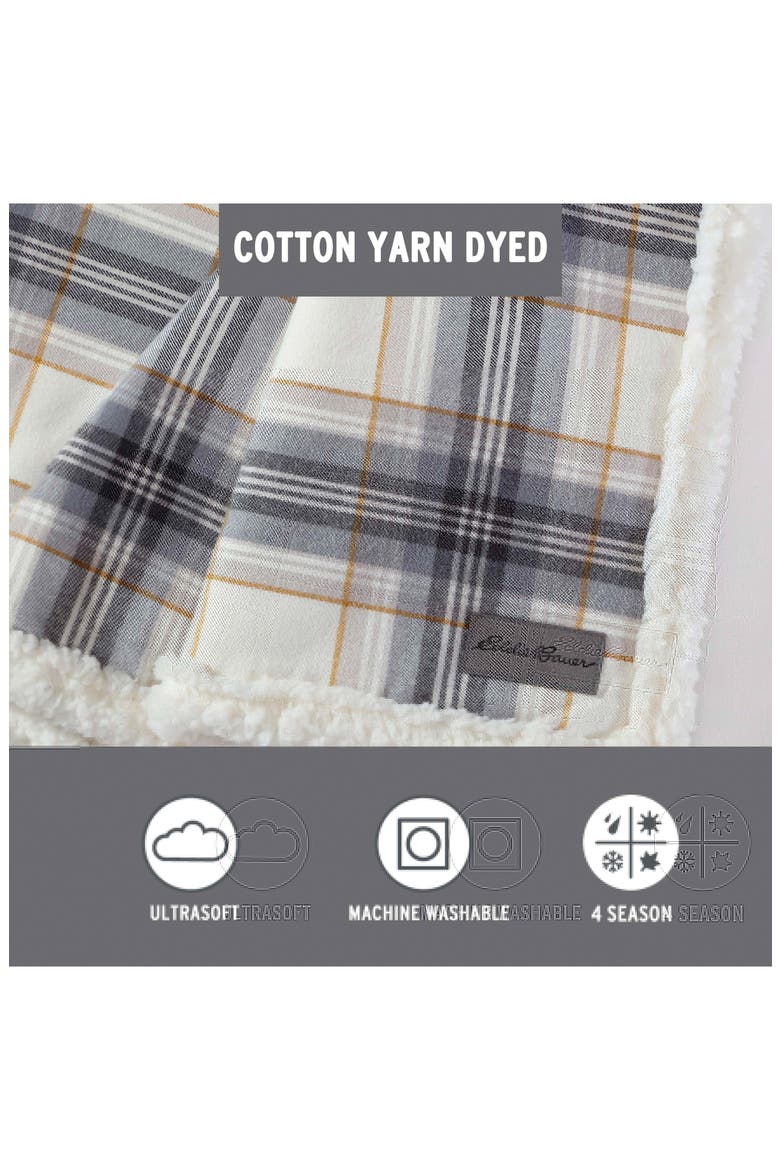 Edgewood Plaid Fleece Throw Blanket, Alternate, color, GREY