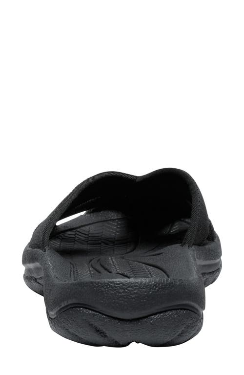 KEEN KEEN BALI SANDAL