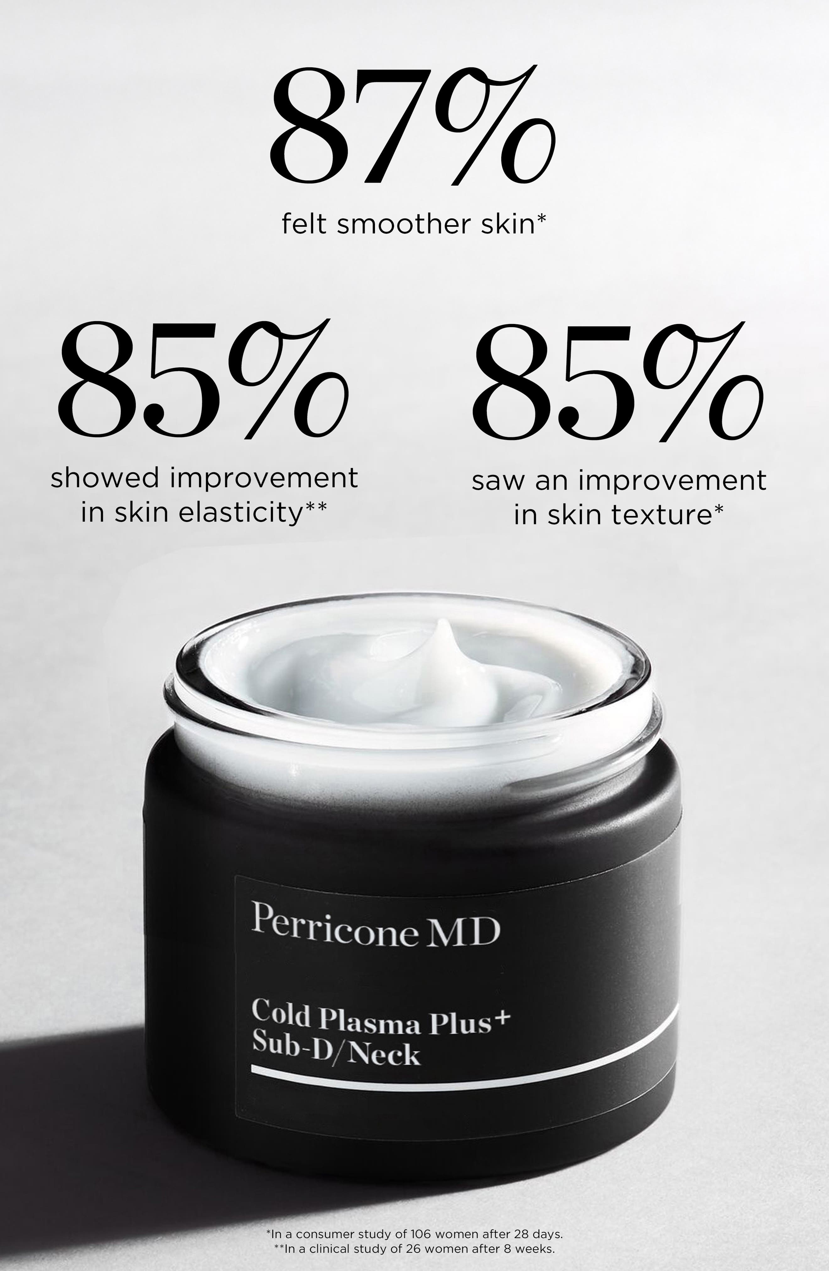 Perricone MD Cold Plasma+ Sub-D Neck Treatment (Women) | Nordstrom