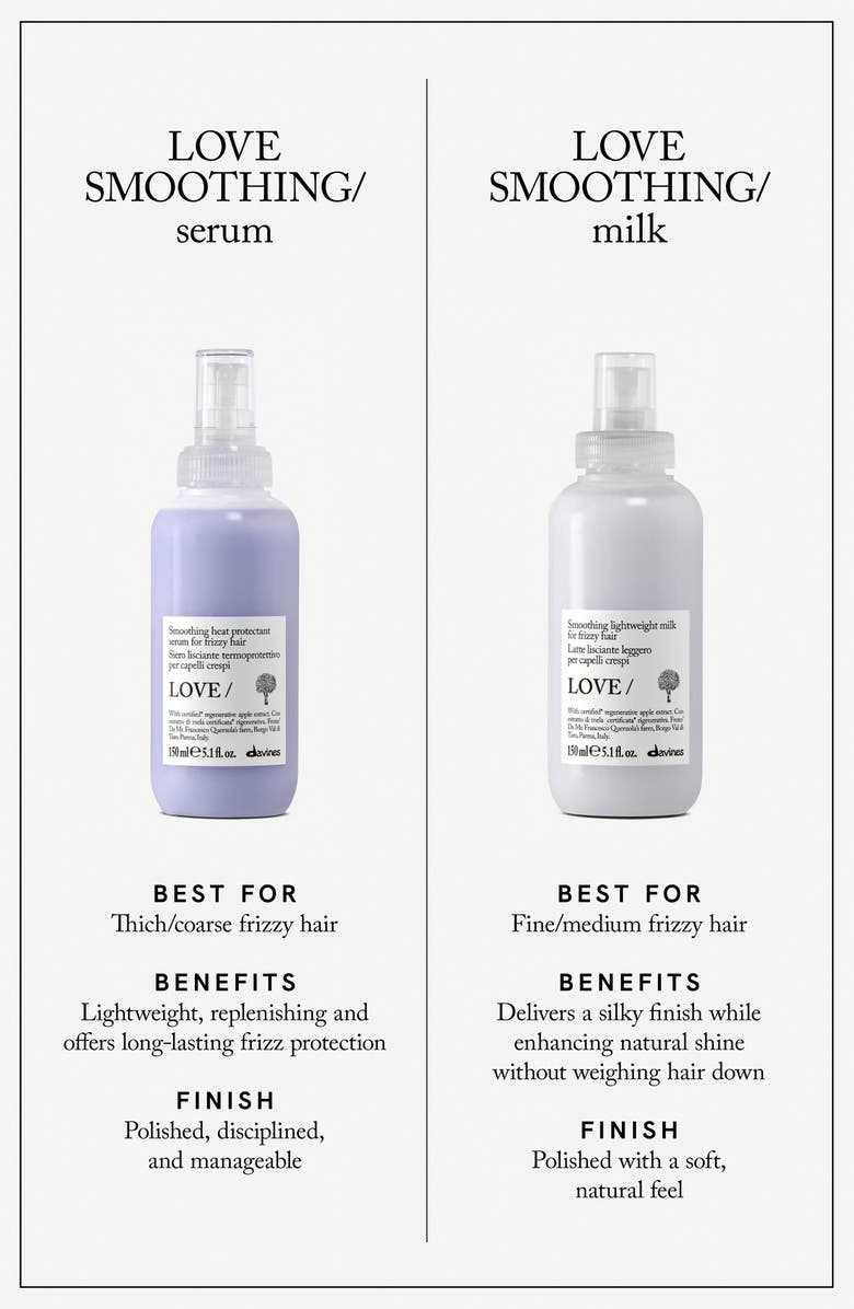 Davines Love Smoothing Milk, Alternate, color, 