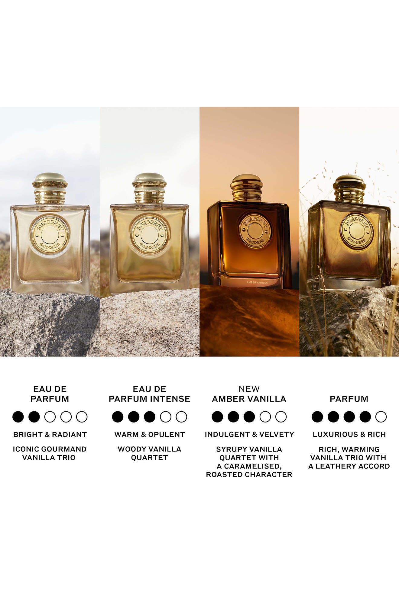 Burberry 'Burberry Goddess Eau de Parfum Intense (Women) | Nordstrom