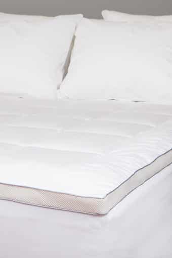 Allied Home Powernap Twin Active Energy Performance Mattress Pad