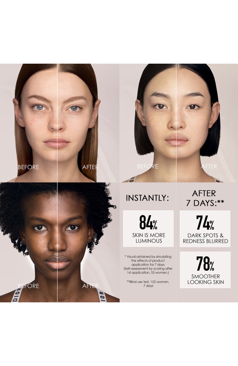 DIOR Dreamskin Skin Perfector Refill, Alternate, color, 