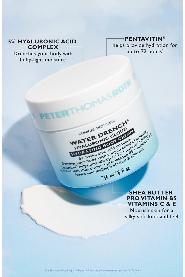 Water Drench® Hyaluronic Cloud Hydrating Body Cream, Alternate, color, NO COLOR