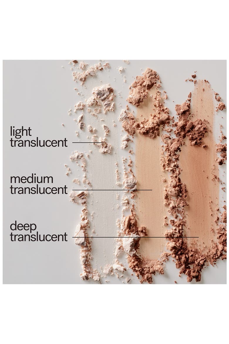 Soft Focus Finishing Powder, Alternate, color, LIGHT TRANSLUCENT