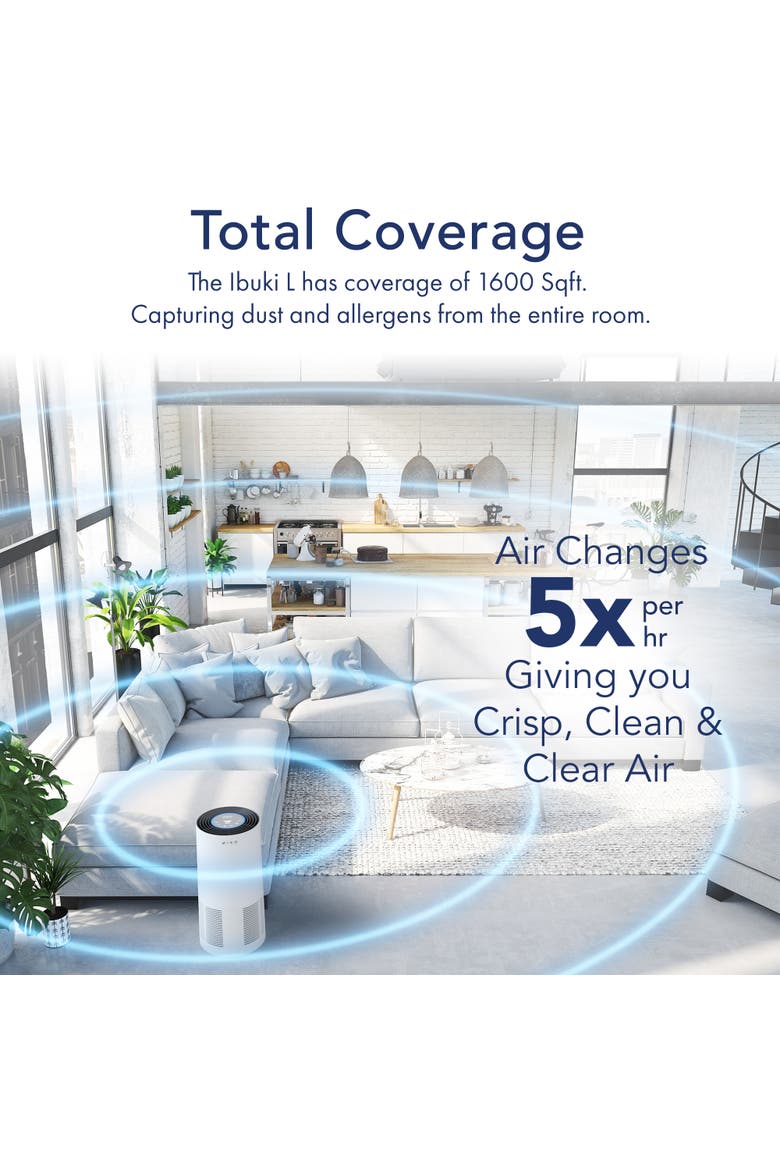 True HEPA Air Purifier with Smart Air Sensor - Covers up to 1600 Sq. Ft., Alternate, color, White