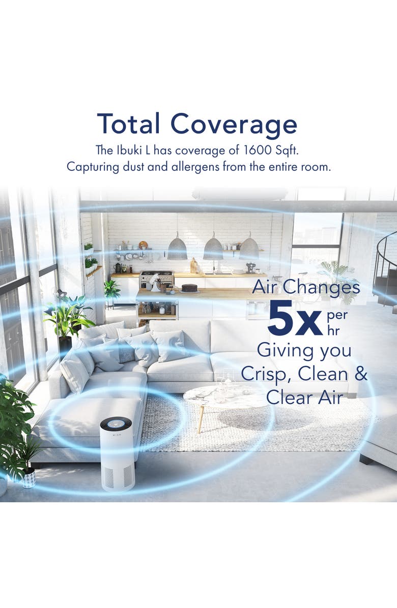 MIKO True HEPA Air Purifier with Smart Air Sensor - Covers up to 1600 Sq. Ft., Alternate, color, White