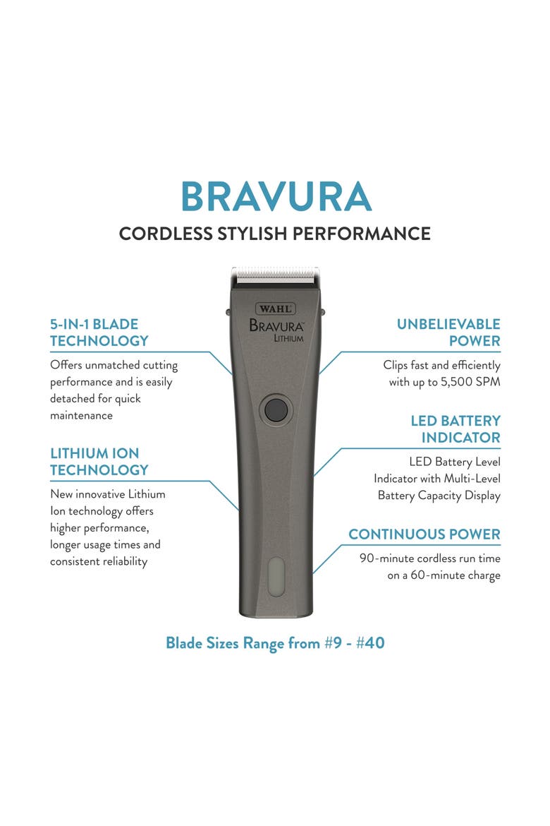 Lithium-Ion Corded and Cordless Clipper for Dog, Cat and Pet Grooming, Alternate, color, Gunmetal