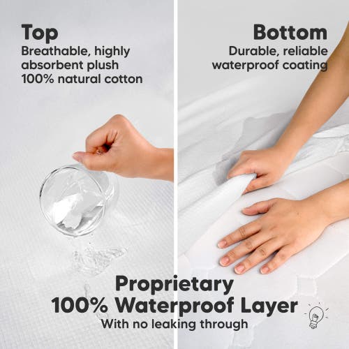 Keababies 2-pack Quin Protect+ Waterproof Crib Mattress Protector In Pearl Gray