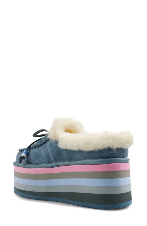 Zigi Birdy Faux Shearling Platform Slipper In Dusty Blue