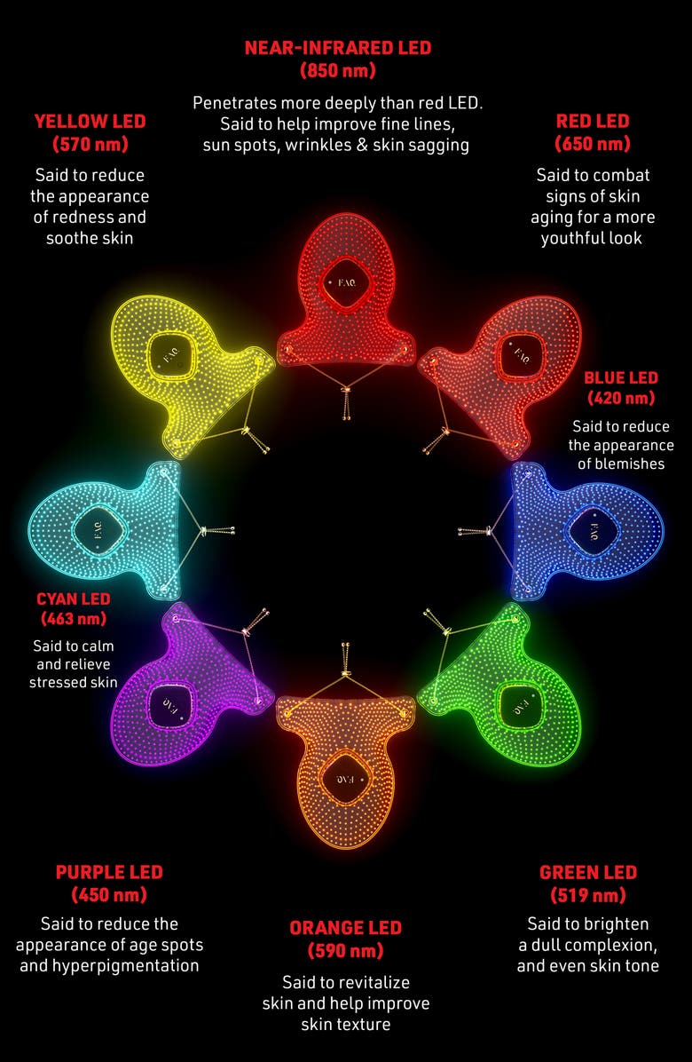 FOREO FAQ<sup>™</sup> 221 Silicone LED + Near-Infrared Hand Mask, Alternate, color,