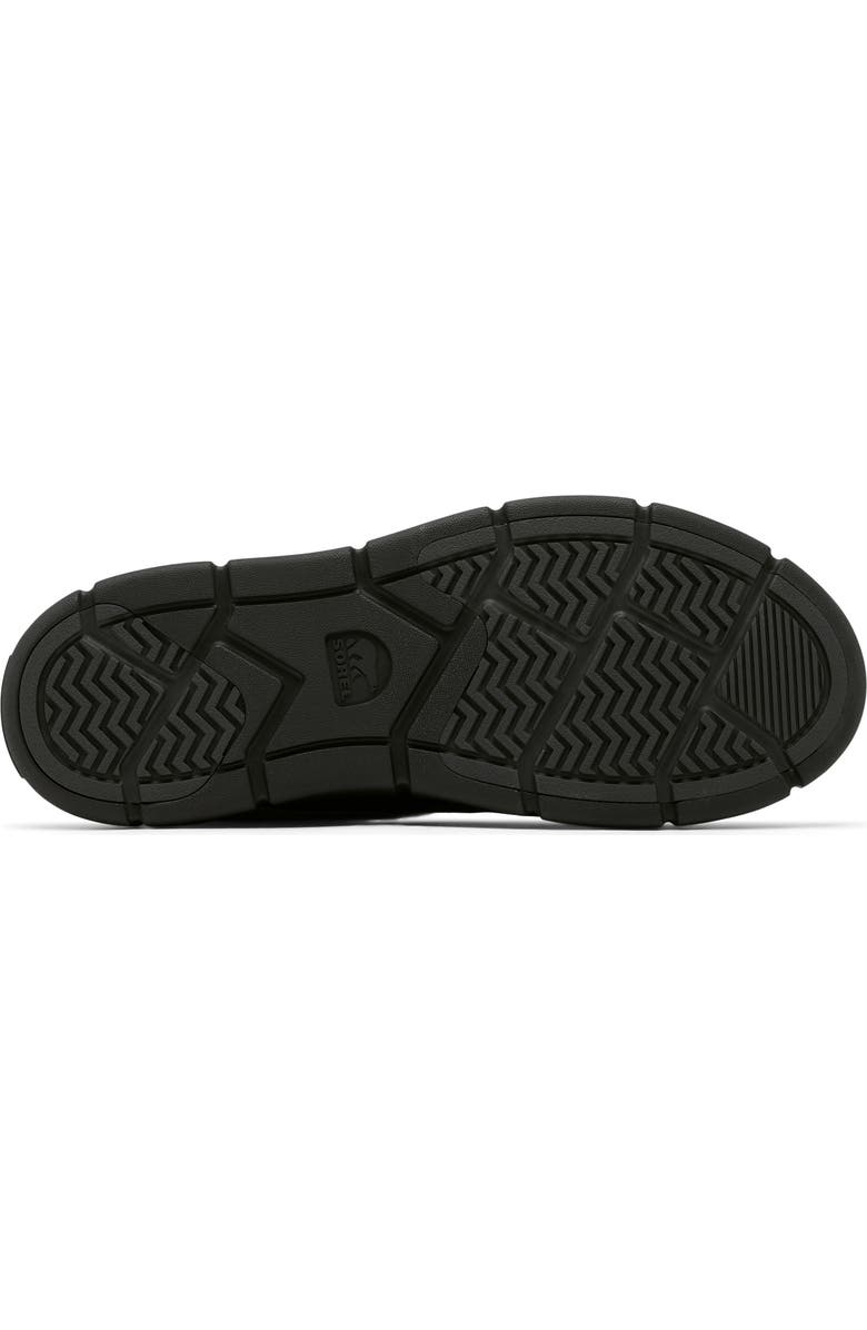 SOREL Explorer III Mule, Alternate, color, Black/ Black