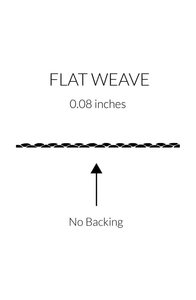 JONATHAN Y Khilana Floral Medallion Chambray Area Rug, Alternate, color, Gray/Ivory