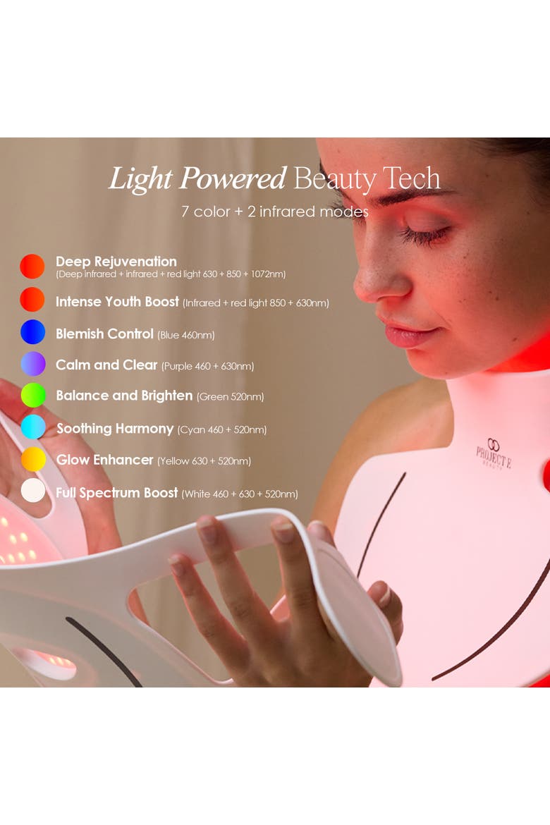Lumalux Face Pro LED Light Therapy Mask, Alternate, color, White