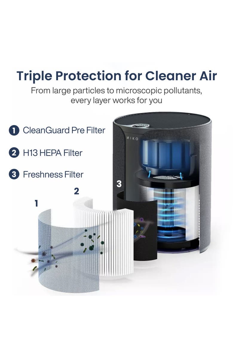 MIKO Ibuki 2.0 Air Purifier with App Control and Aroma Tray 1500 sqft, Alternate, color, White