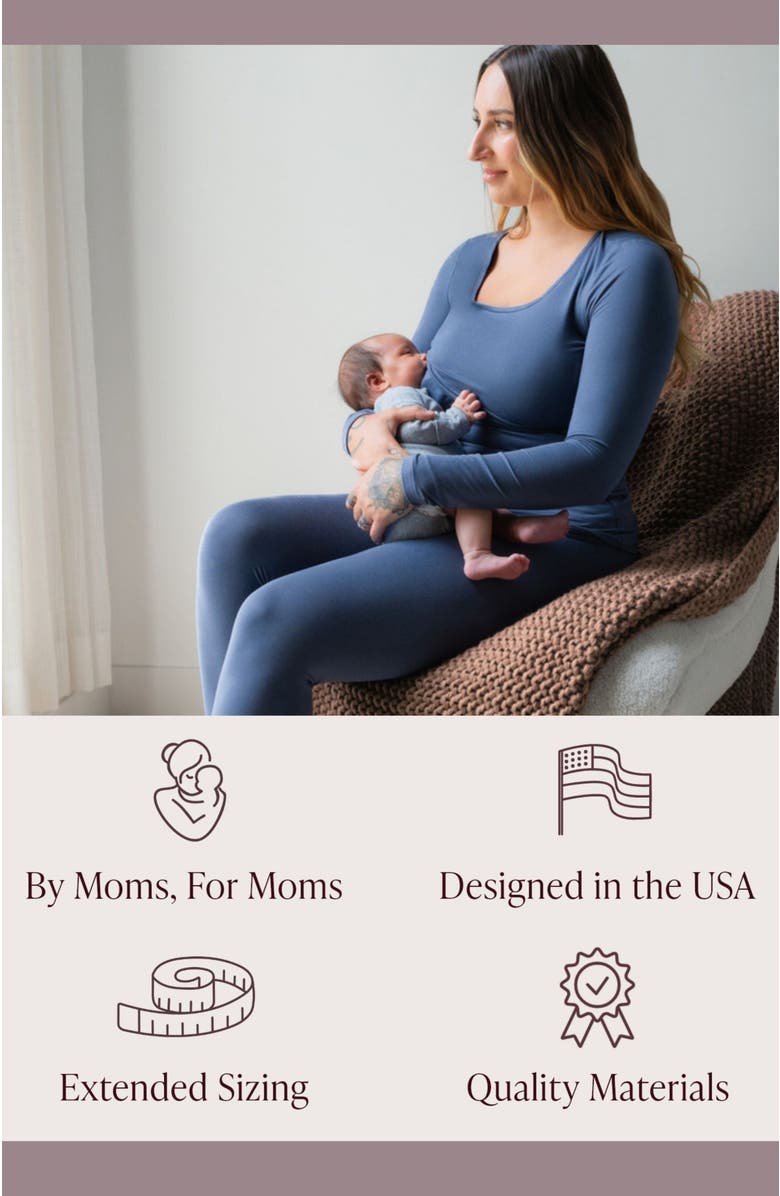 Kindred Bravely Jane Nursing Pajama Set, Alternate, color, Slate Blue