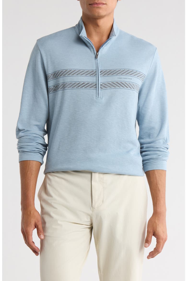 Continent Edge Quarter Zip Pullover, Main, color, HEATHER DUSTY BLUE