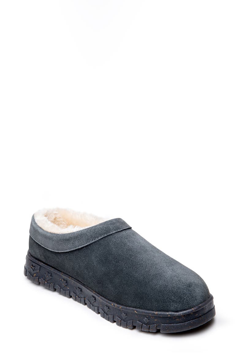 Neva Faux Fur Lined Slipper video