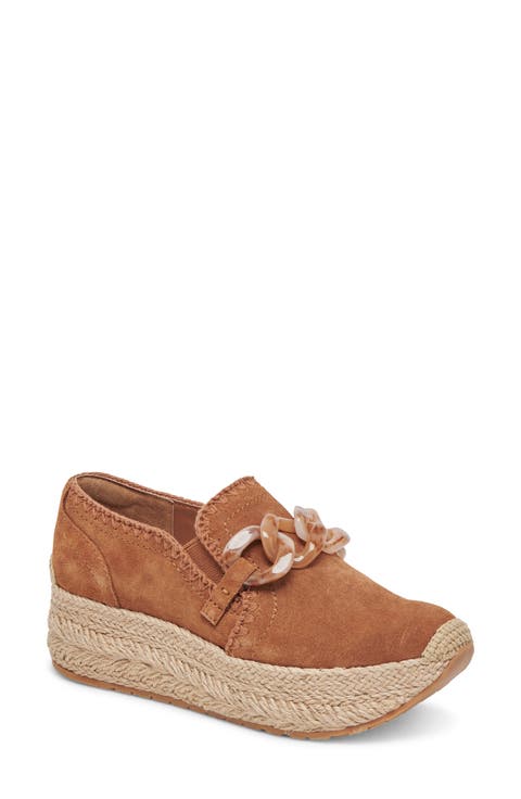 Jhenee Espadrille Platform Sneaker (Women)