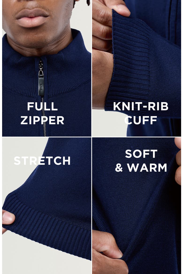 Mock Neck Full Zip Sweater, Alternate, color, NAVY